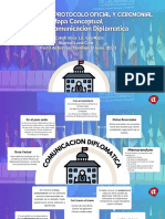 Mapa Conceptual