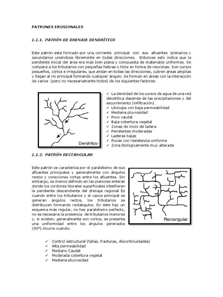 Patrones de Drenaje Compress | PDF | Río | lago
