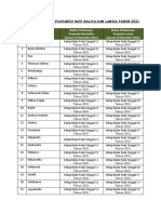 Jadwal Kegiatan Tahun 2021