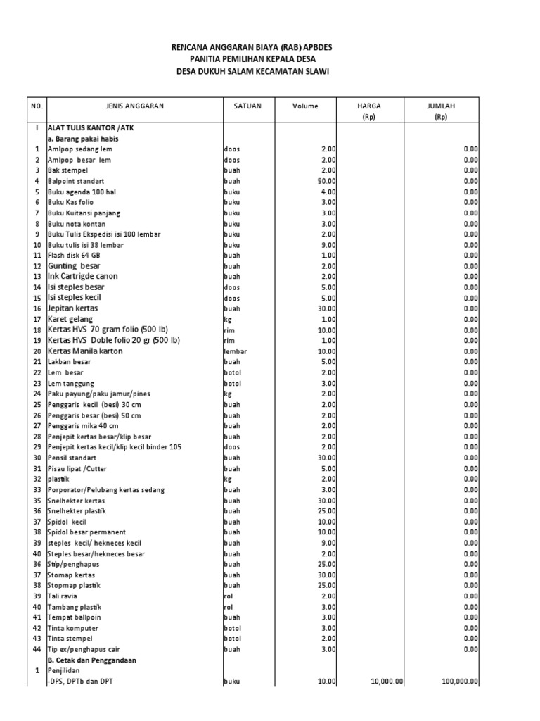 Rab Pilkades Serentak Dukuh Salam | PDF