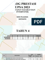 Dialog Prestasi Upsa Matematik