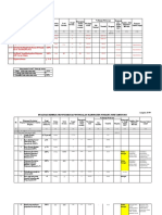 Pkp Wonsa Juni 2022