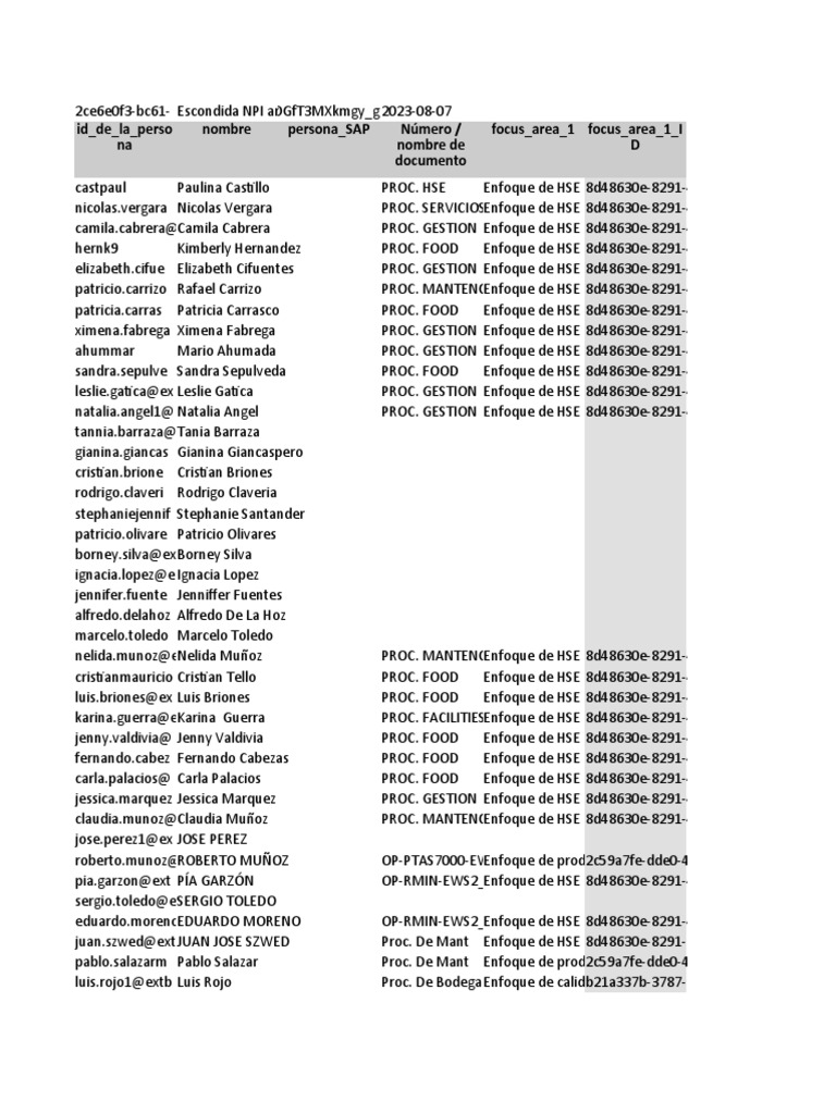 flex-ptc-schedule-escondidanpiandconcentratehandling2023-08-07-pdf
