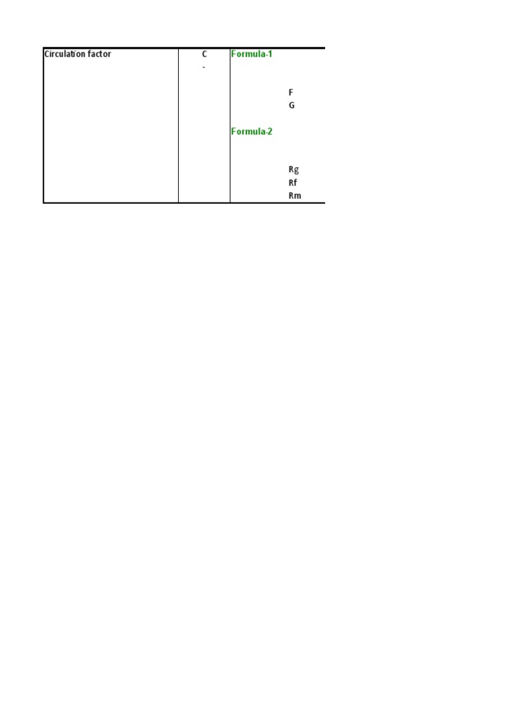 Ball mill circulation factor calculation pdf