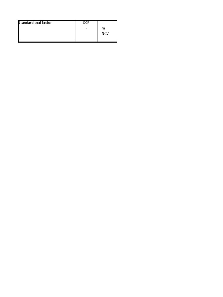 Standard coal factor calculation pdf