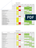 Checklist Dan Action Plan - Satkopaska 27072023