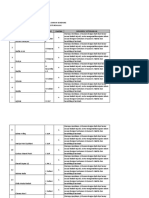 Nilai Ekskul IRMA - XLSX Sheet1