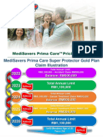 Medisaver Prima Care Product Presentation