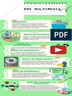 Infografia Ambiente y Multimedia