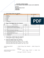 Analisis Alokasi Waktu SMT Genap