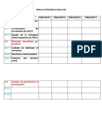 Grille Synthese D'analyse Qualitative