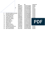 Daftar Siswa 2022 2023 Genap 1673229019808