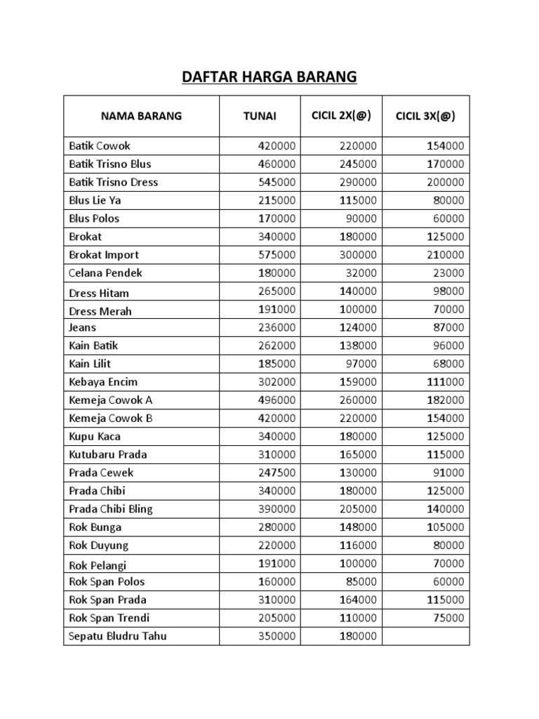 Daftar Harga Barang | PDF