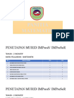 Impress Panitia Matematik 2 Inovatif Dan 2 Proaktif 2023