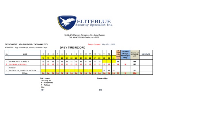 SDTR JGO BUILDERS May 16-31, 2022 | PDF