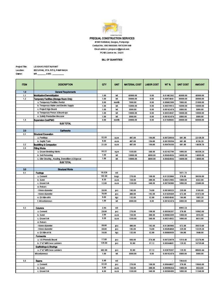 Lexsha's Boq Option 2 PDF Wall Building Materials