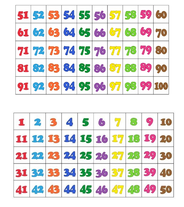 Number | PDF