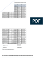 Maya Vaksin Isian PKM Pintu Angin Jan SD 23 Maret 2022