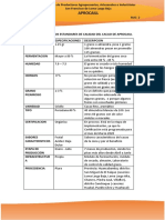 Características de Los Estandares de Calidad Del Cacao de Aprocaill