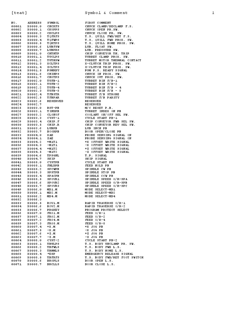 CNC - 01 NonOffset - Symbol & Comment | PDF | Relay | Equipment