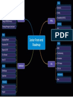 Junior Front-End Roadmap