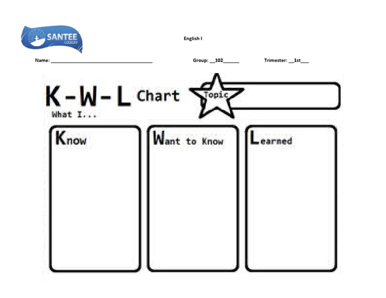 K W L Chart PDF