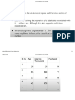 K Nearest Neighbour - Jupyter Notebook