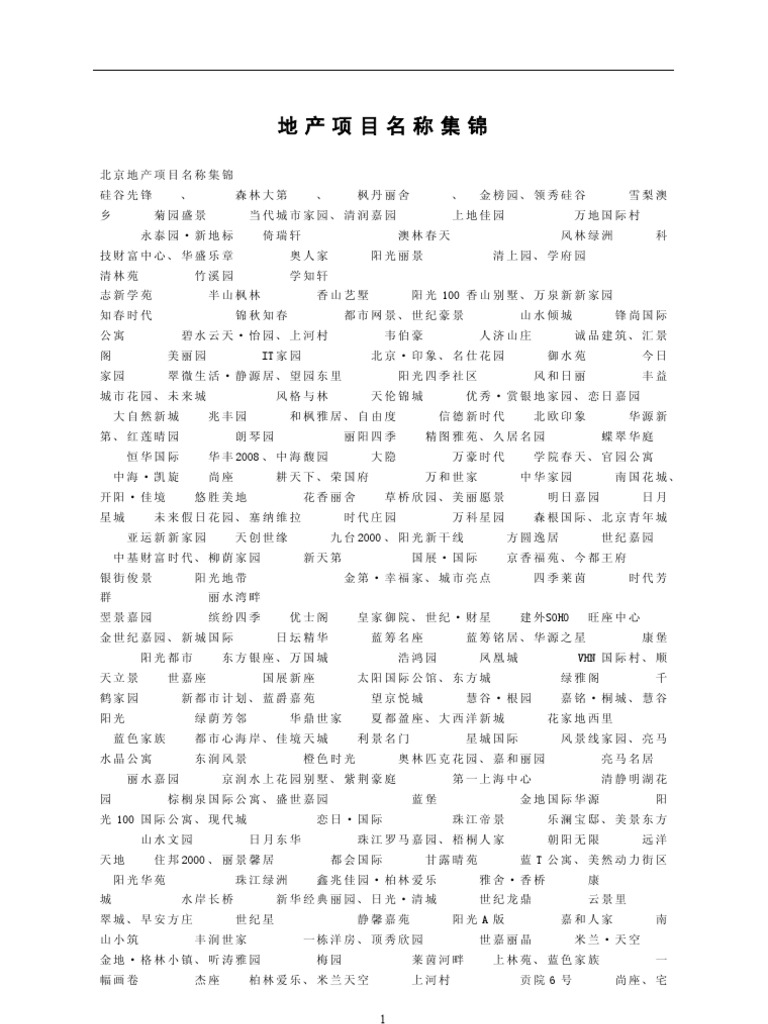 房地产案名、主题广告语、系列文案大全（上） | PDF