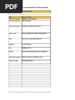 Risk Assessment For Accommodation With Examples Jan 2015