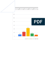 Pendaftaran Form (NTT For SDGS) (Responses)