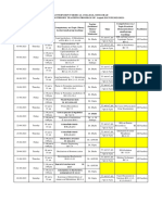 MBBS Teaching Schedule - OSMANABAD August 2023