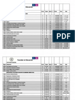 Exámenes 1 Conv 1 Cuatr 2223 Edprimpdt 3