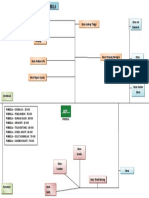 Road Map Area Delivery Pkb001a