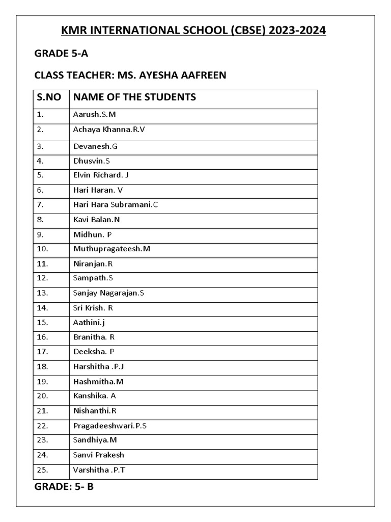 Grade 5 Student Name List 2023-24 | PDF