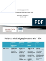 Políticas Portuguesas de Emigração e Diásopora - Síntese