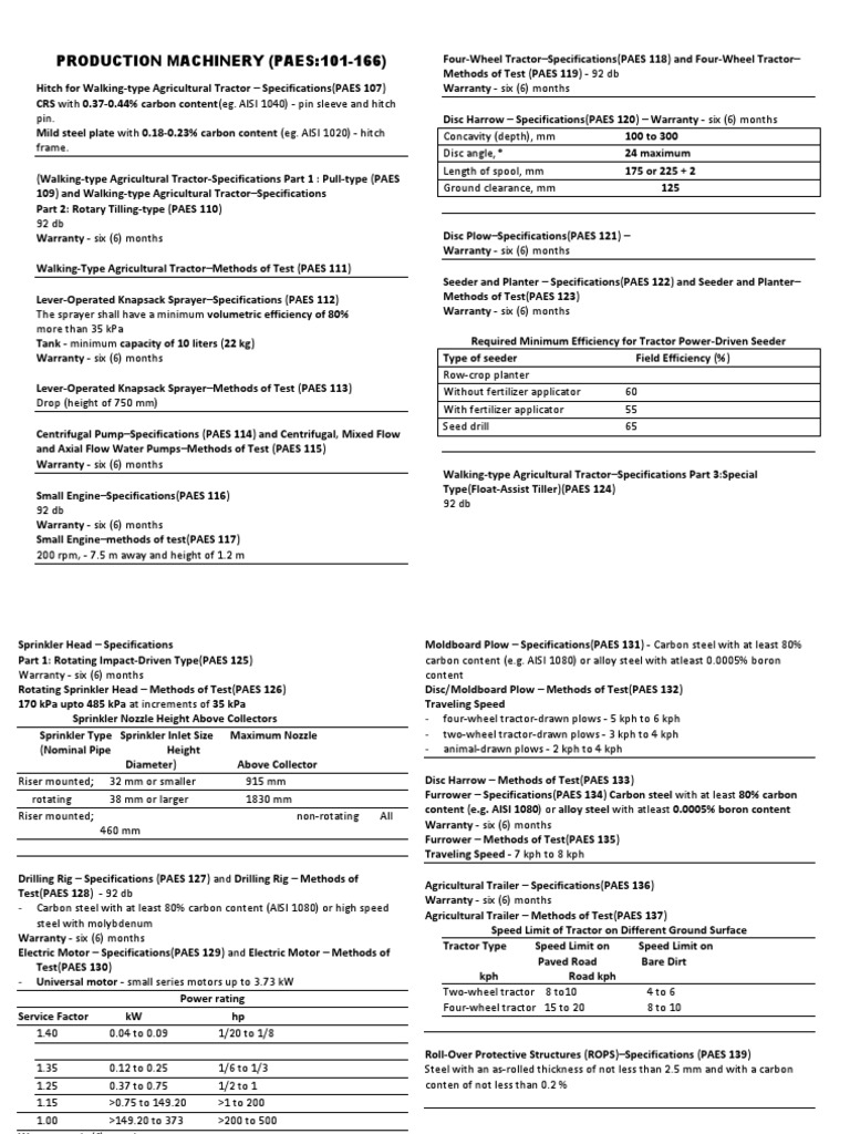 Production Machinery | PDF | Tractor | Steel