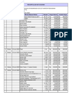 Rekapitulasi Nota Bahan