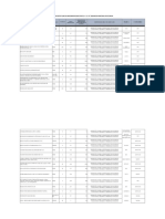 Presupuesto Covid - Iniciales