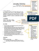 Sample Resume and Check List