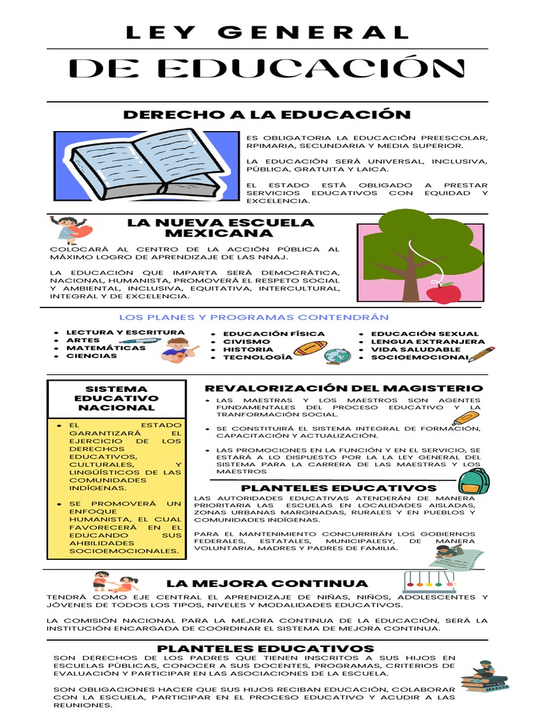 Ley General de Educación en México 2024 | PDF | Educación de la primera ...