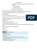 Pancreatitis Aguda