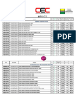 Lista Precio - Unilever 22-05-2023