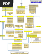 Other Relevant Roadmaps: Postgresql Roadmap Backend Developer Roadmap