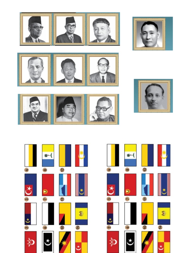 Sejarah Gambar | PDF