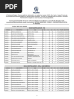 Resultado Preliminar - Pacajus - Gerais