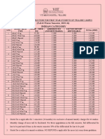 MH FEE Structure Indian Category 2023 24