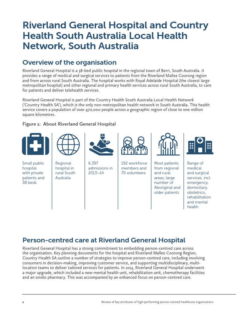 RIVER COMMUNITY HOSPITAL CASE STUDY 24 visual data 6