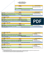 Jadwal Training Guru Pengimbasan Kecamatan Rancakalong Terbaru