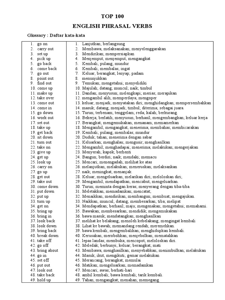 100 Phrasal Verbs dalam Bahasa Inggris | PDF