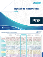 Mapa Conceptual Matematica COMUN NM